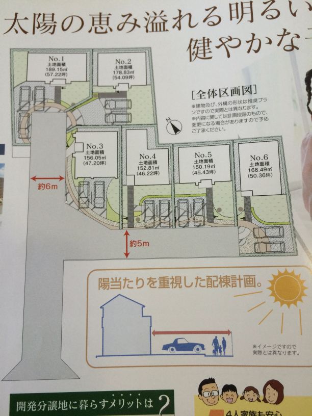 北区初生町 宅地分譲5区画 仲介 (H18)